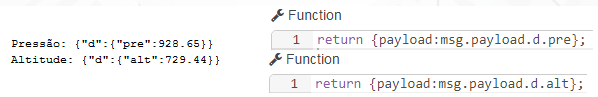 Utilize a função return para reduzir a mensagem recebida.
