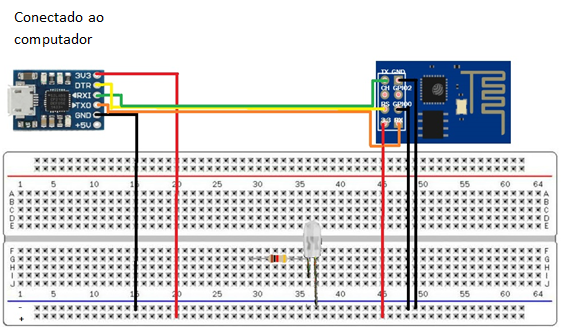 Figura 31- Conexão do CP2102 Micro USB com o ESP-01 no Modo Programação