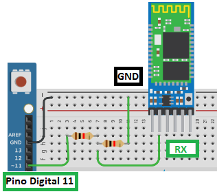 A tensão no pino RX deverá ser igual ou menor que 3,3V, portanto, construa um divisor de tensão para conecta-lo ao Arduino.