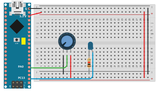 O STM32 fará uma leitura dos valores presente no potenciômetro, controlando o delay do LED.