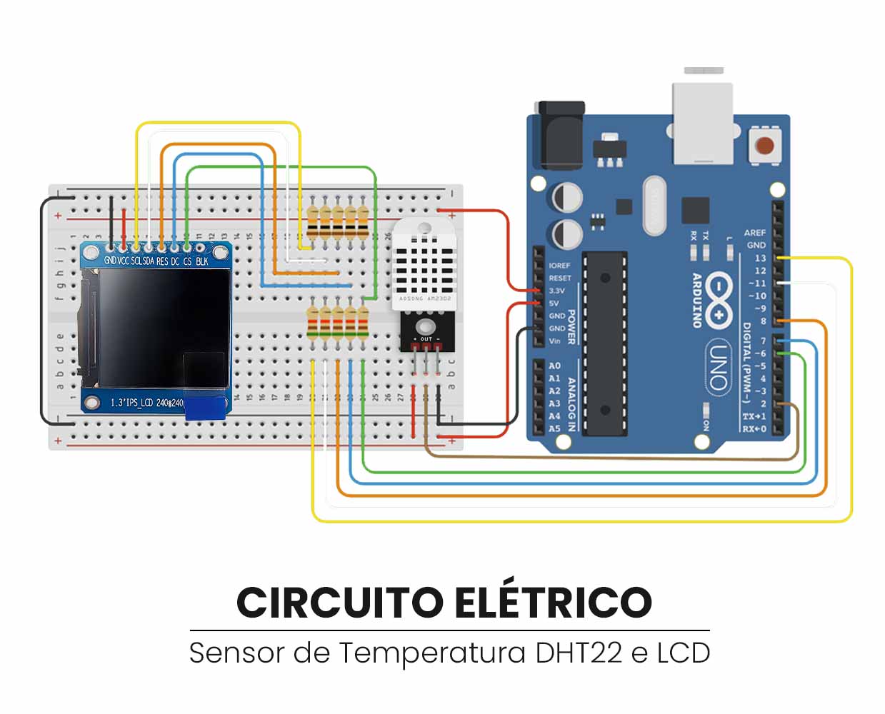Circuito DHT22 e LCD