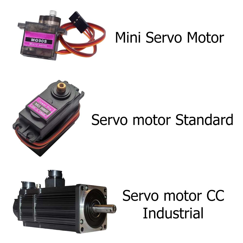 Tipos de Servo Motor DC / CC